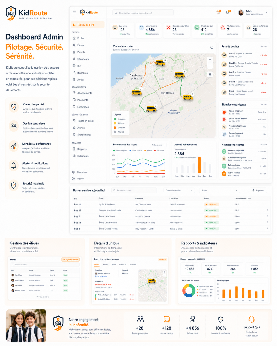 KidRoute admin dashboard
