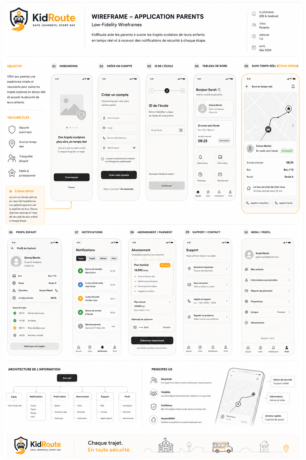 KidRoute UI